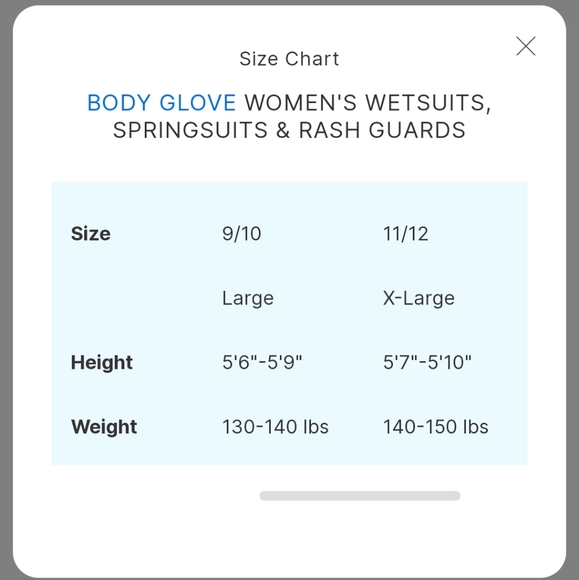 🍒 BODY GLOVE Women's Senses Kat 3/4 Sleeve Paddle Suit in Cherry 🍒 - Picture 9 of 12